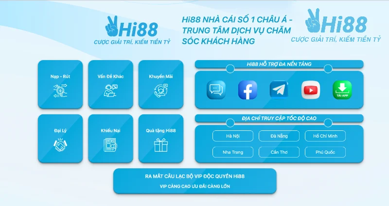 Các hình thức liên hệ Hi88 để người chơi sử dụng