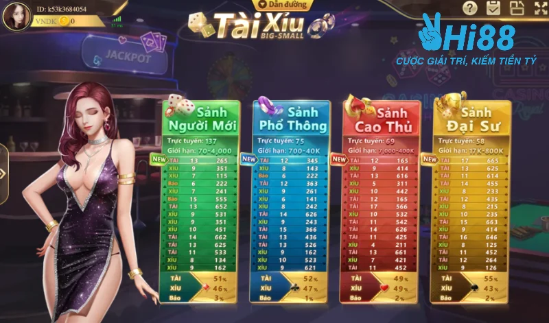 Tổng quan về game tài xỉu Hi88